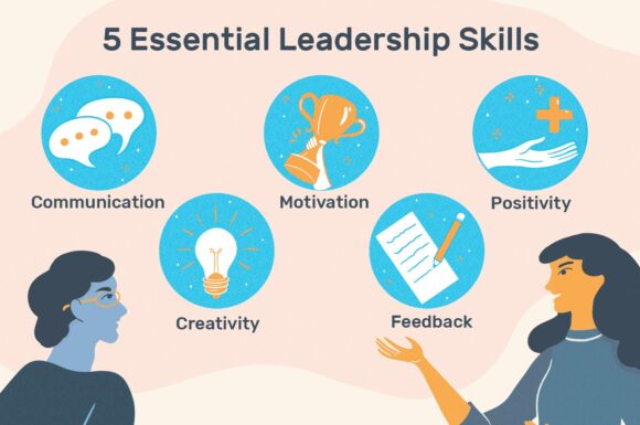 Nurturing Tomorrow’s Leaders: Cultivating Leadership Skills in School