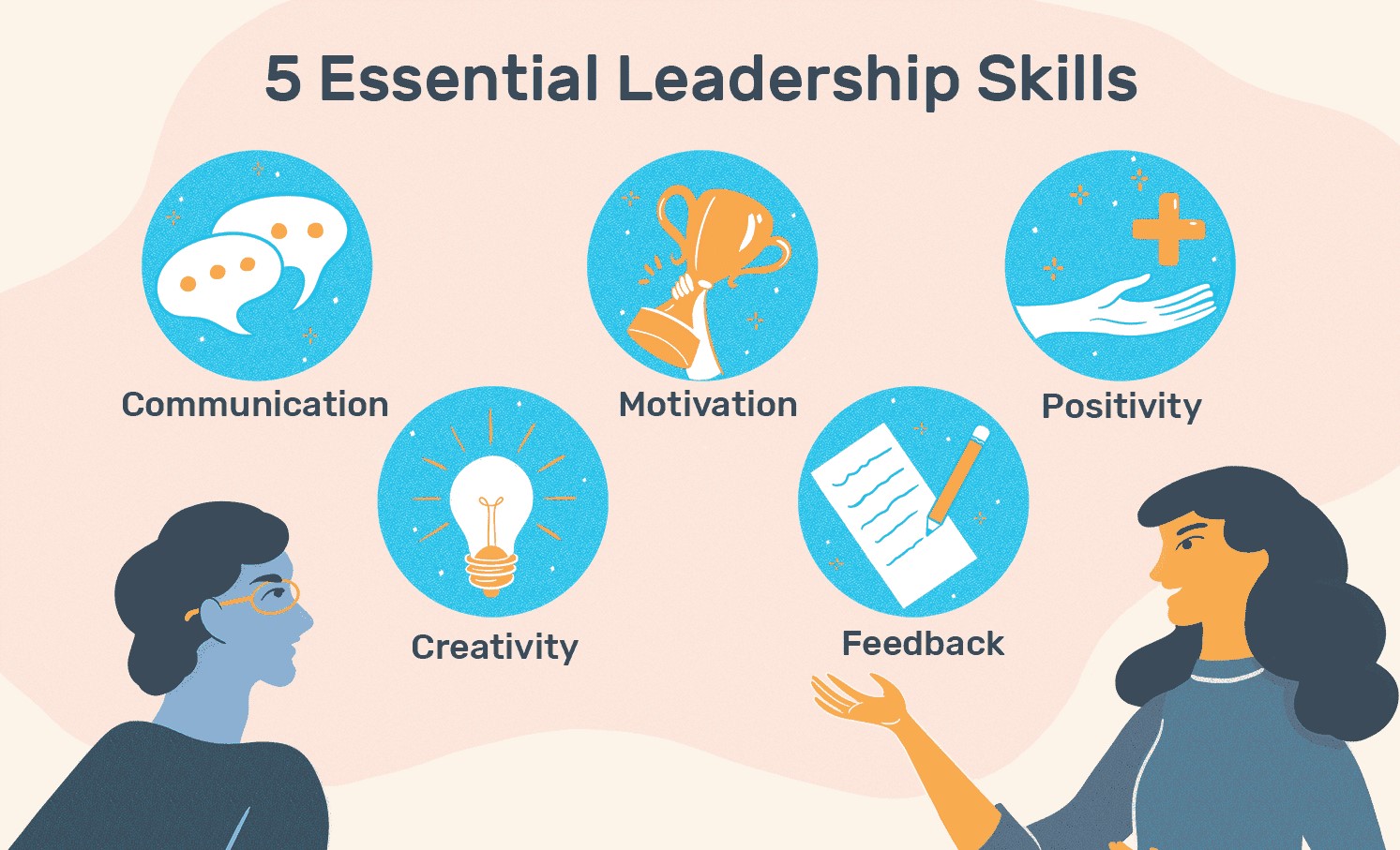 Nurturing Tomorrow’s Leaders: Cultivating Leadership Skills in School